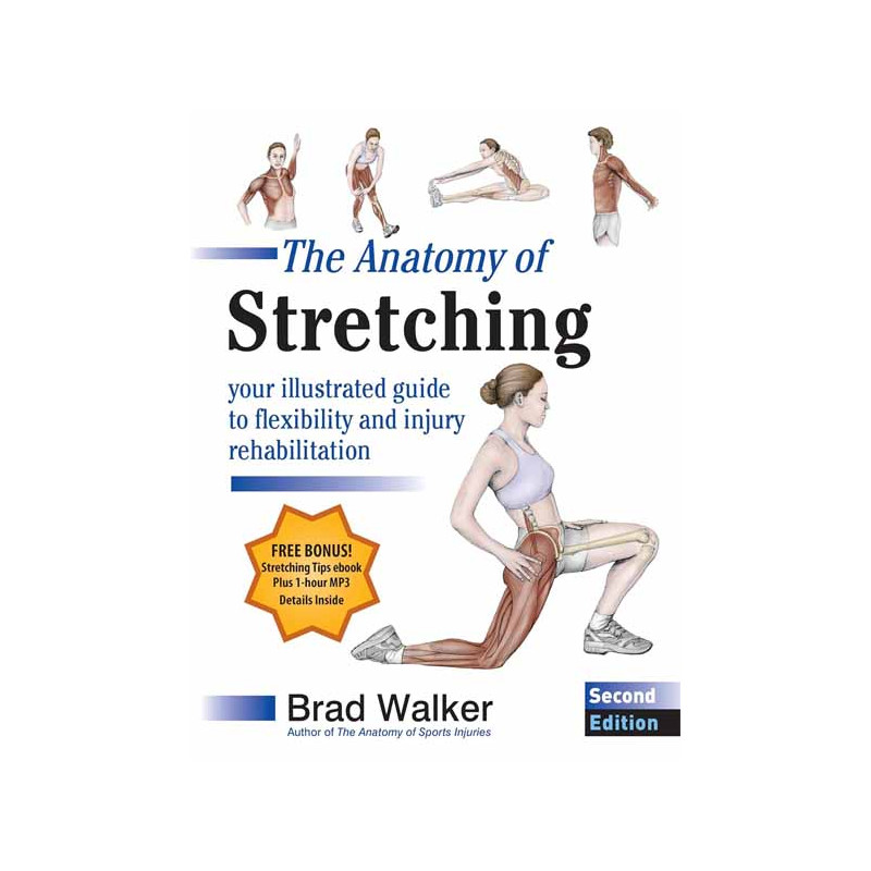 The Anatomy of Stretching