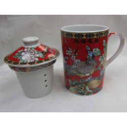 Chinese Porcelain(Ceramic) Teacup-Peacock