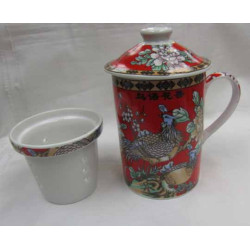 Chinese Porcelain(Ceramic) Teacup-Peacock